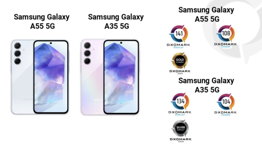 Samsung Galaxy A35 and Galaxy A55 DxOMark result